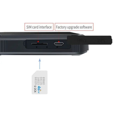 4G Car GPS Locator Motorcycle Tracker pawello
