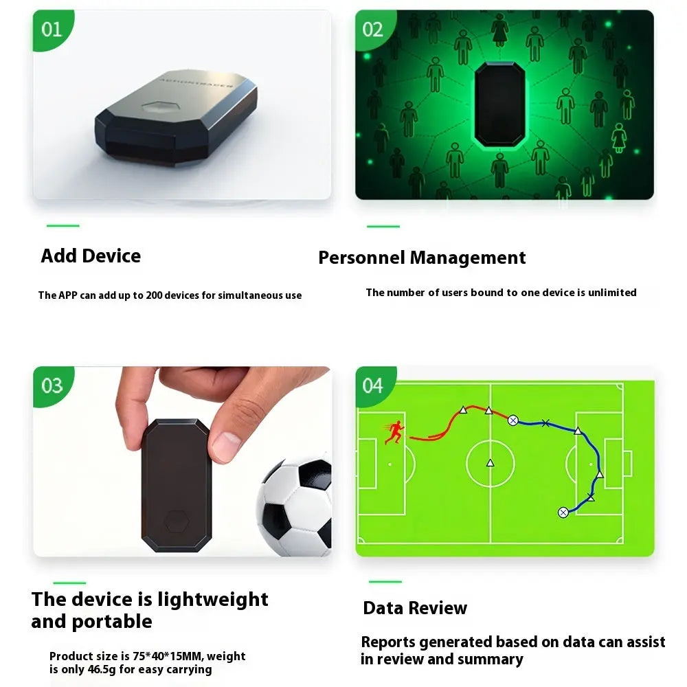 Positioning Tracker GPS Football Activity Tracking Device Vest tracksyshop