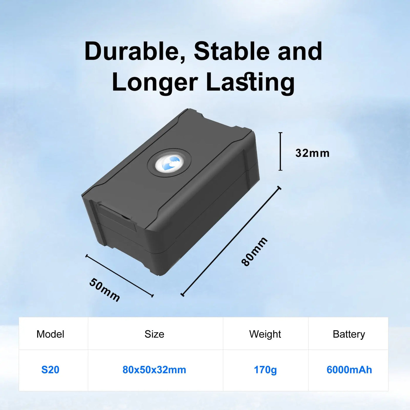 Anti-Theft Hidden GPS Tracker With Remote Control Real-Time Vehicle Tracker For Car, Truck, Motorcycle & Luggage, Subscription Required tracksyshop